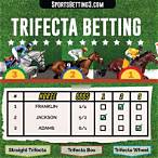 bet trifecta